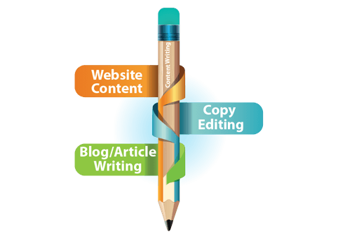 Content Writing Services