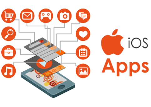 iPhone Apps Development Services