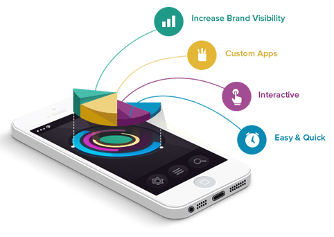 Mobile App UI Design Services